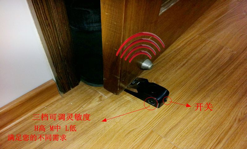 门塞报警器