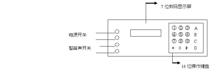 250·ԶԶűջ